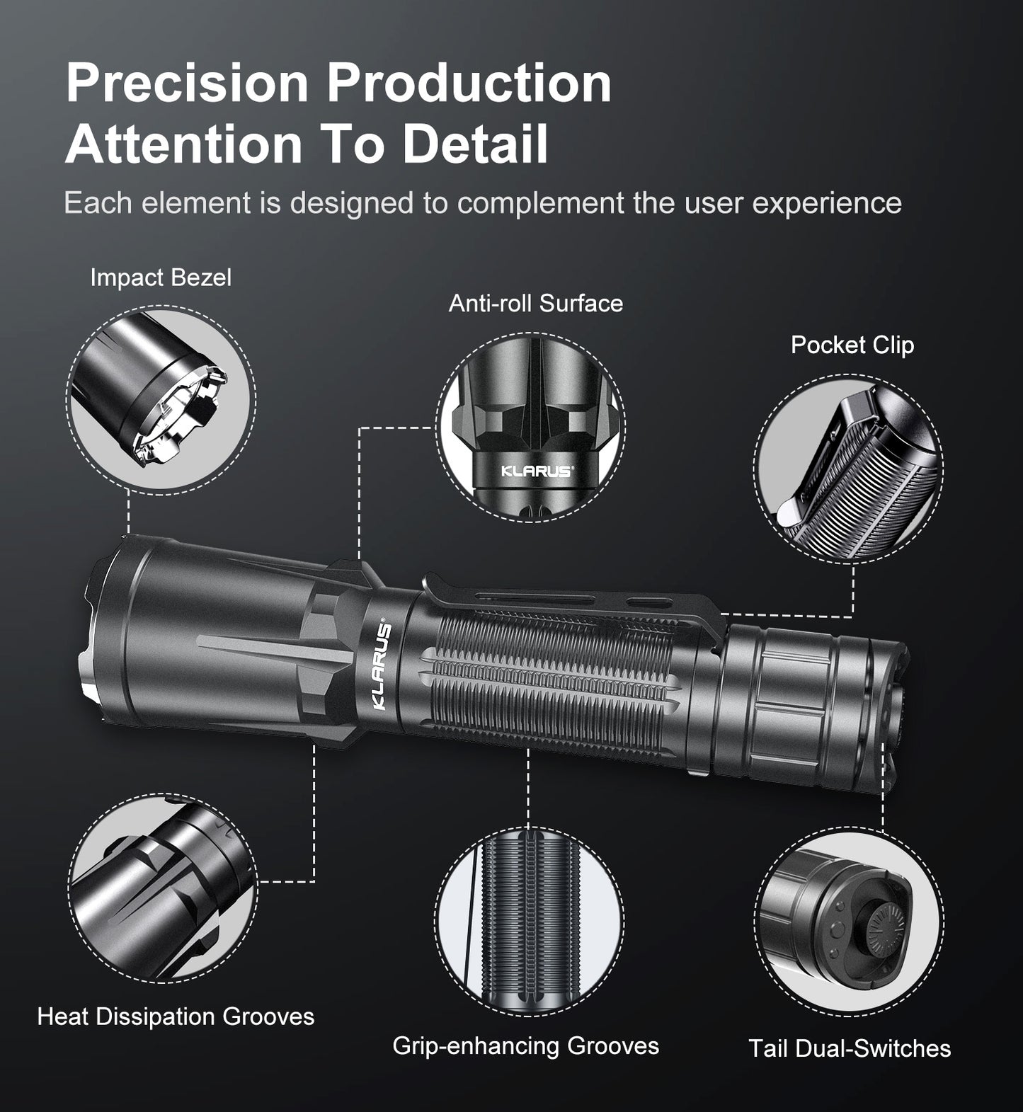 KLARUS XT11GT PRO 3300 LM 3100mAh Tactical Flashlight