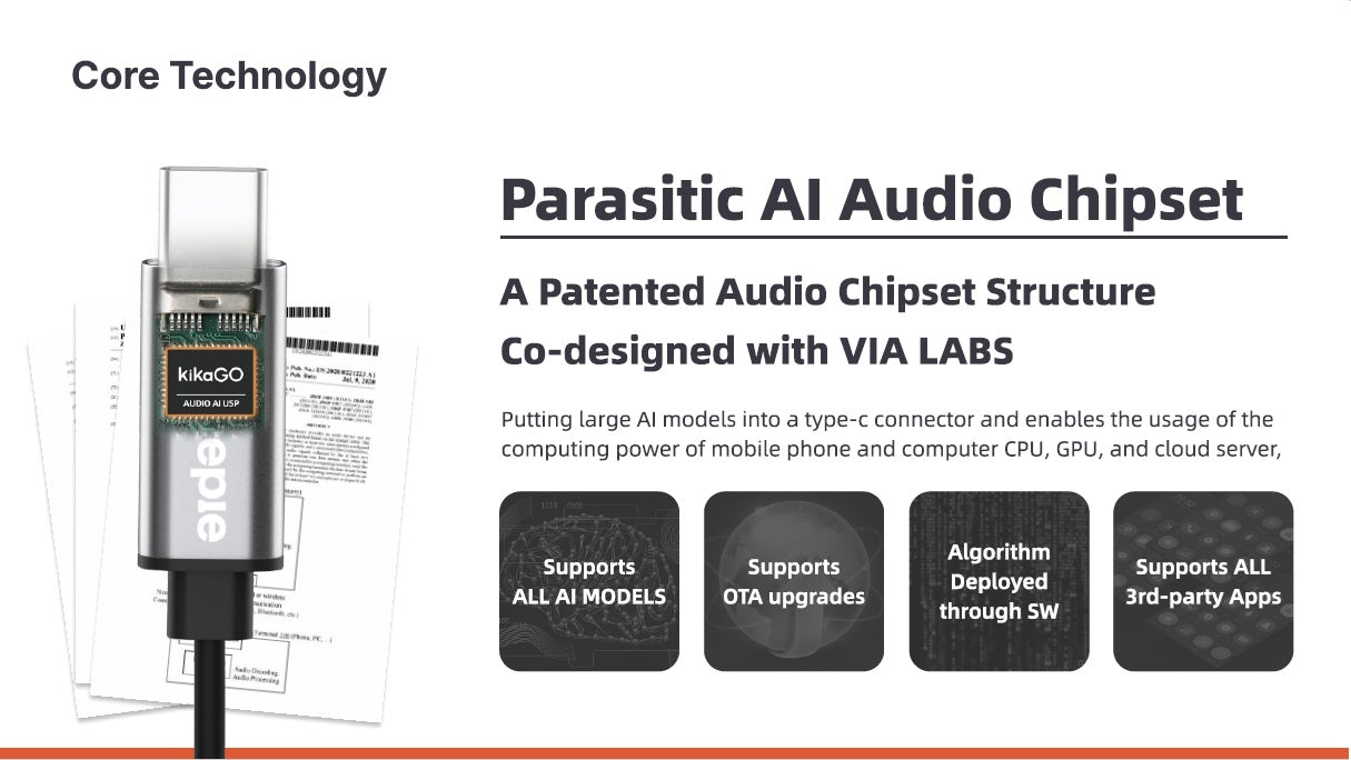 VoicePie TransBuds The First-and-Only earbuds that enables 2-way call translation (Philippines Market only)