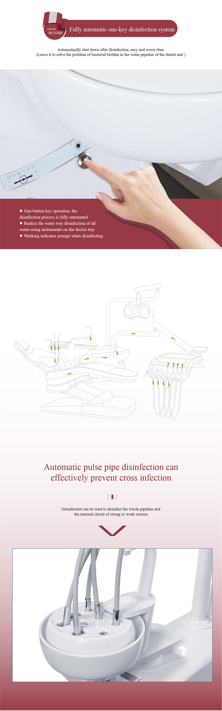 GD-S600 Hydraulic Dental Chair Power Voltage: AC 230V 50HZ