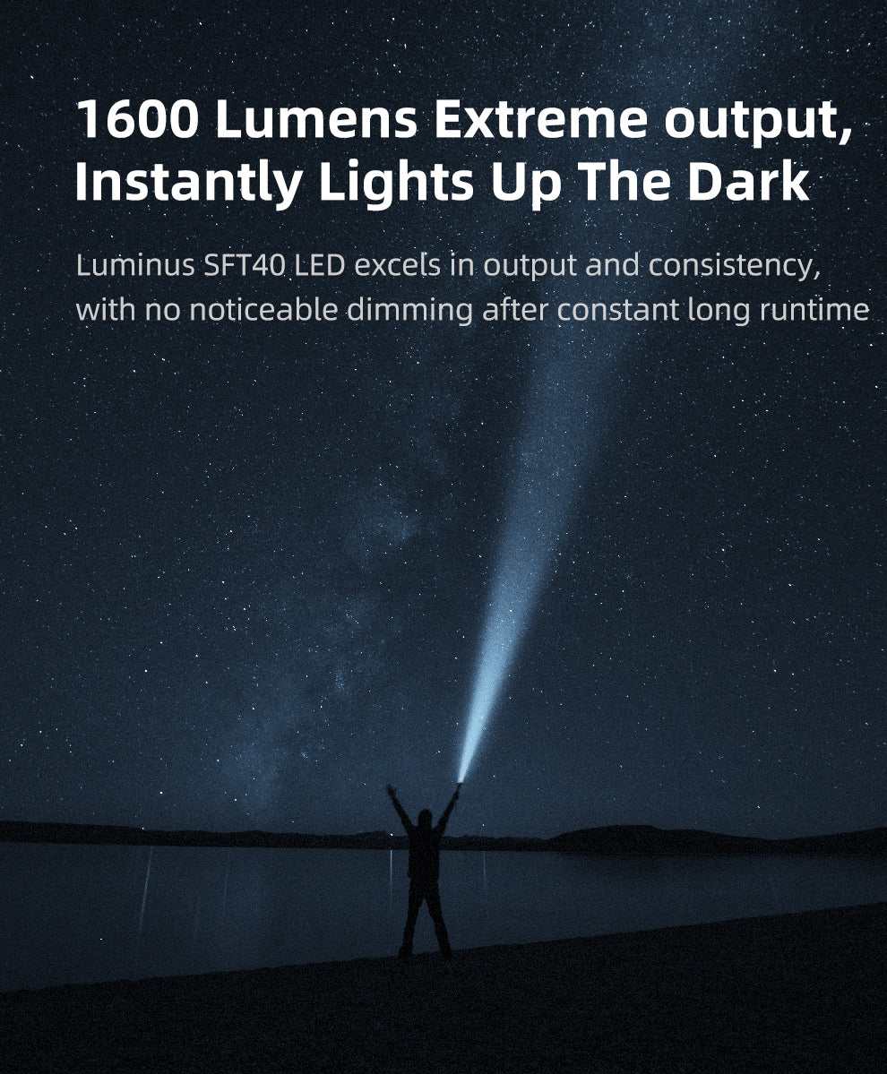 KLARUS XT12GT PRO Long Throw Tactical Flashlight