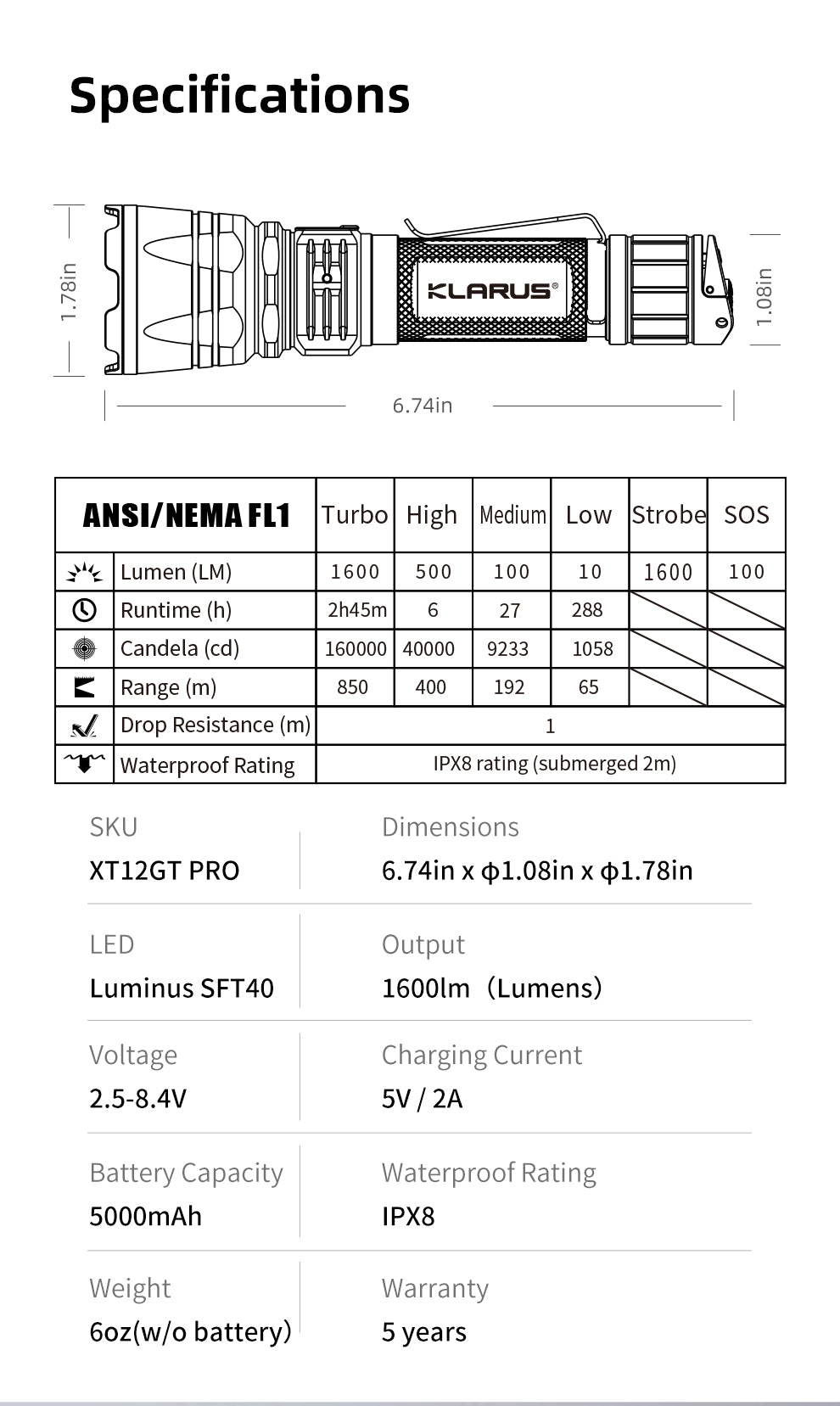 KLARUS XT12GT PRO Long Throw Tactical Flashlight