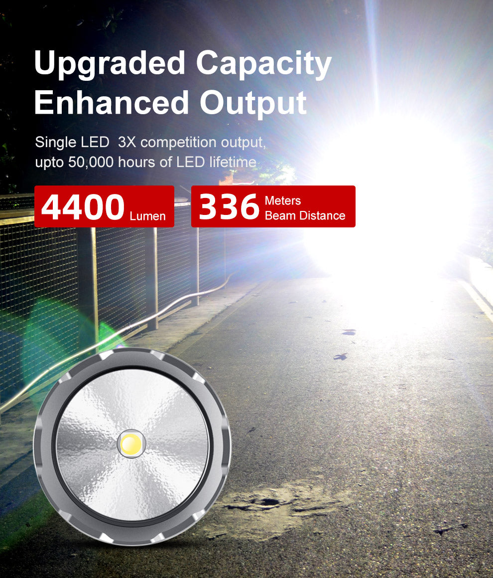 KLARUS XT21X Pro 4400 Lumens Extreme Output Tactical Flashlight