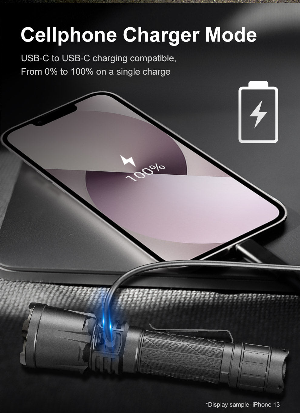 KLARUS XT21X Pro 4400 Lumens Extreme Output Tactical Flashlight