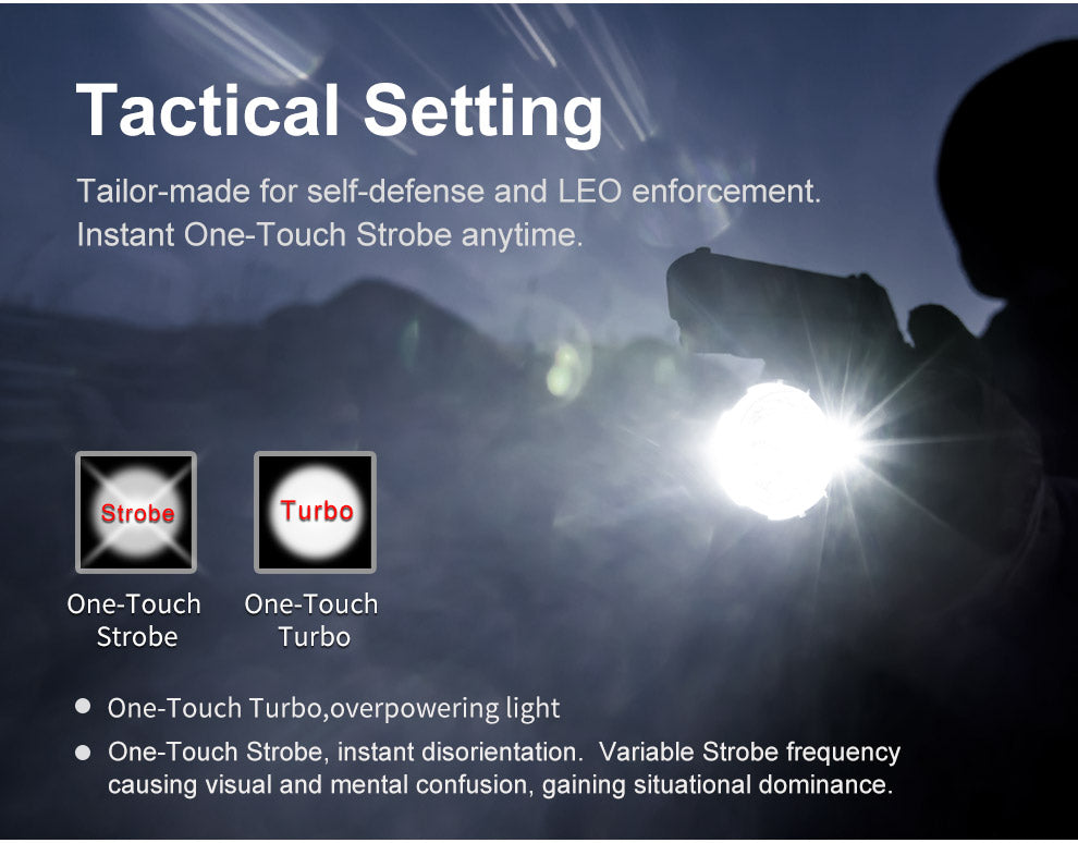 KLARUS XT21X Pro 4400 Lumens Extreme Output Tactical Flashlight