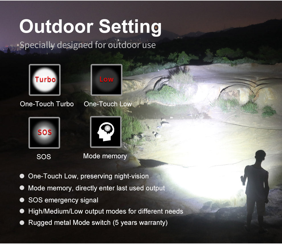 KLARUS XT21X Pro 4400 Lumens Extreme Output Tactical Flashlight