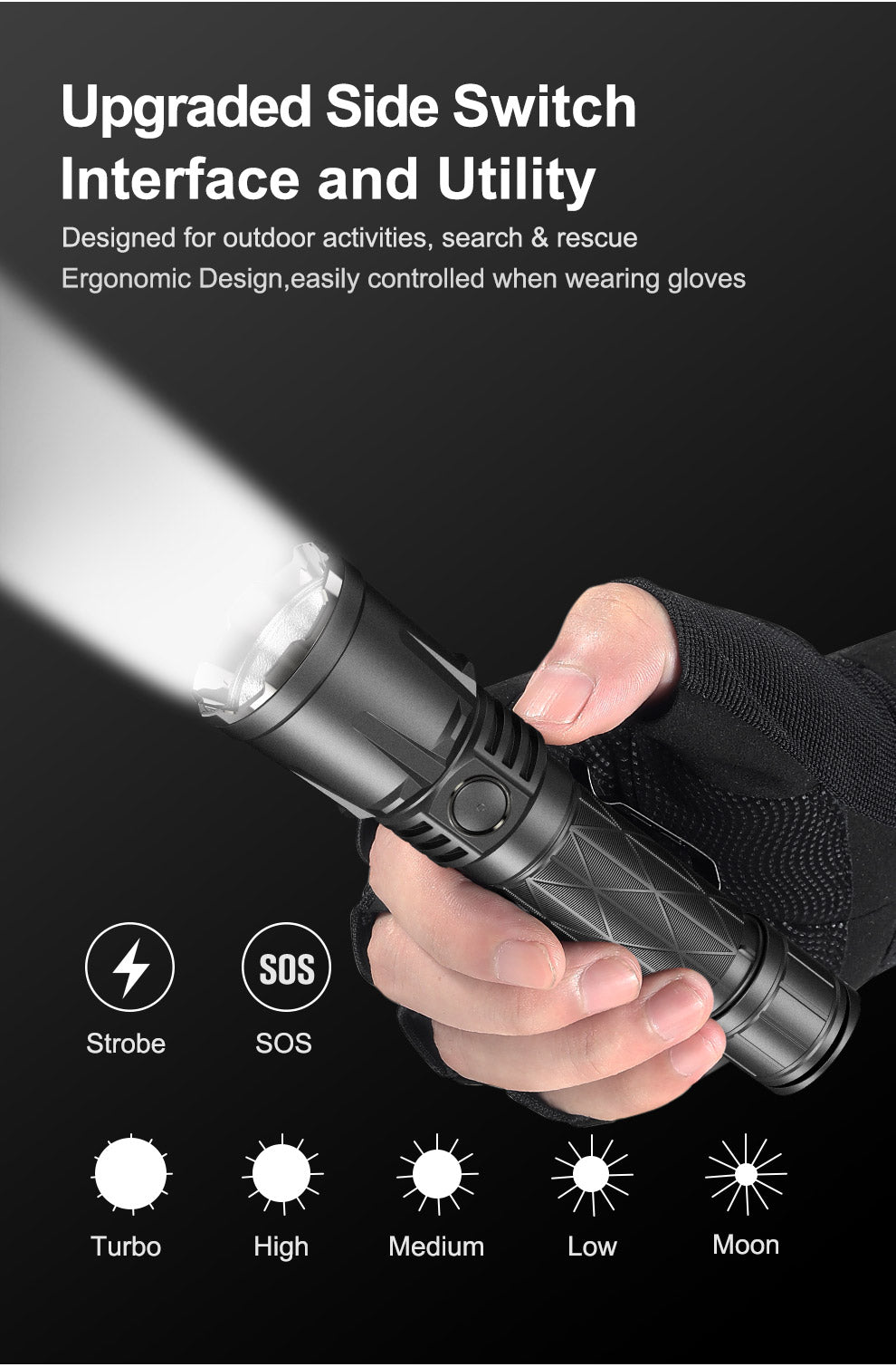 KLARUS XT21X Pro 4400 Lumens Extreme Output Tactical Flashlight