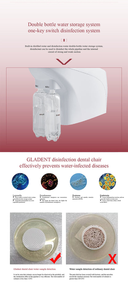 GD-S600 Hydraulic Dental Chair Power Voltage: AC 230V 50HZ