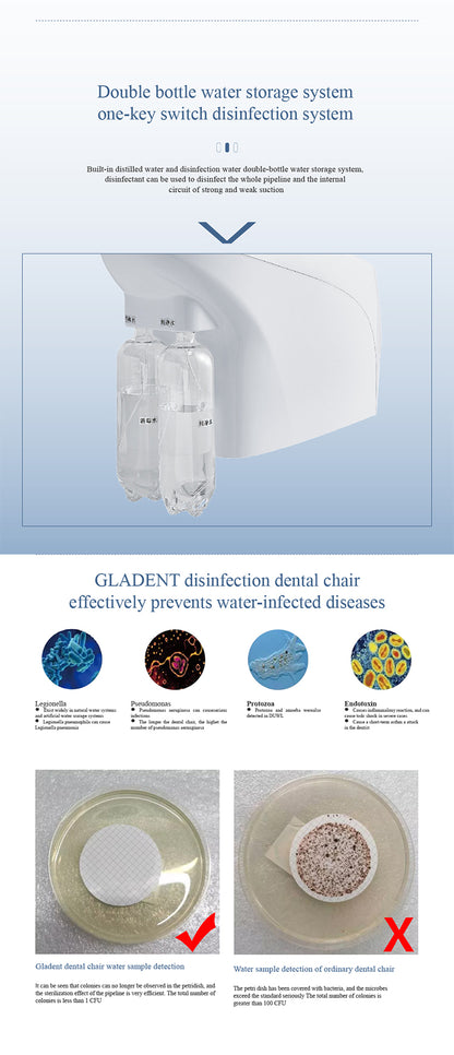 GD-S800 Disinfection Dental Unit